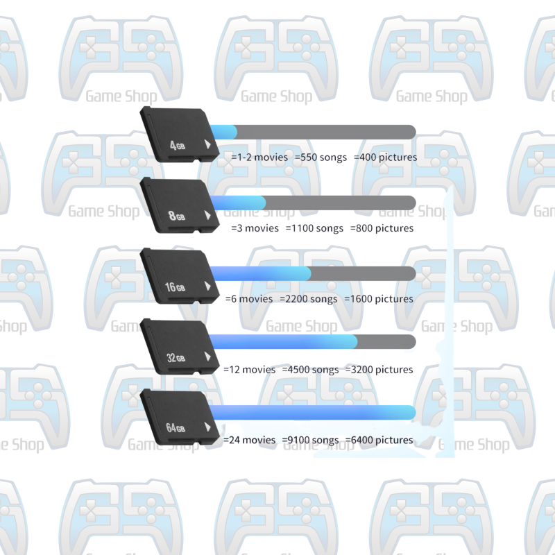 CARTE MEMOIRE PSVITA 8 GB 3